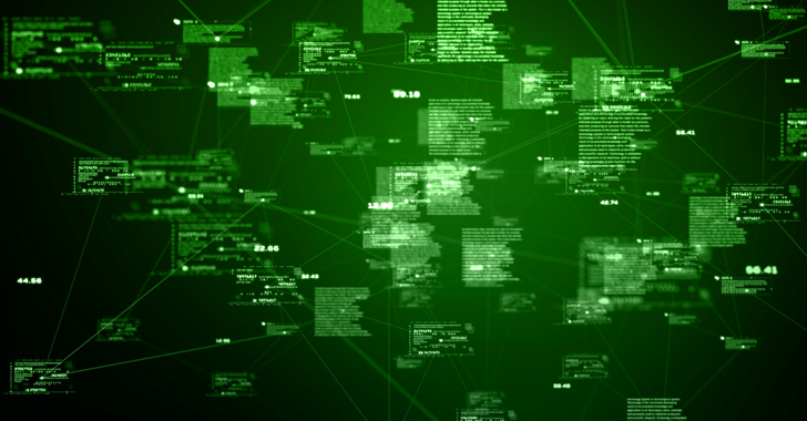 China-Linked ‘Muddling Meerkat’ Hijacks DNS to Map Internet on Global Scale