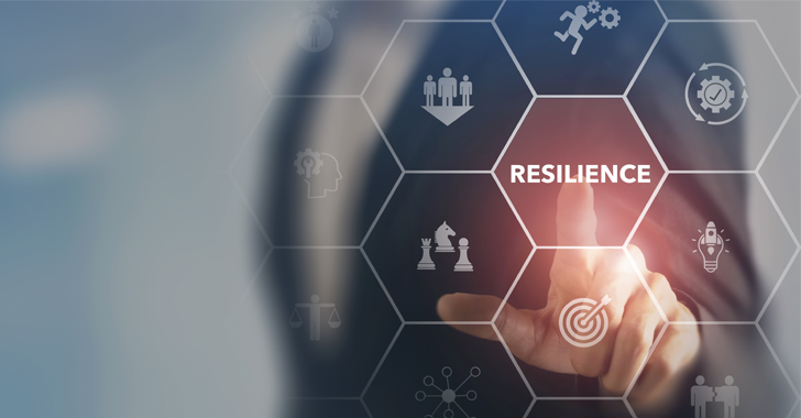 Conquering the Complexities of Modern BCDR