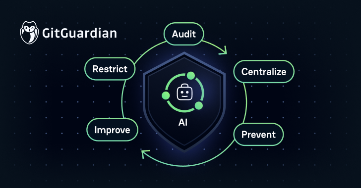 AI Agents and the Non‑Human Identity Crisis: How to Deploy AI More Securely at Scale