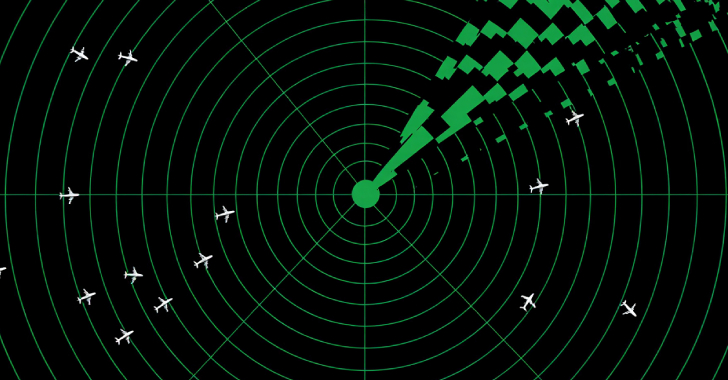 FBI Warns of Scattered Spider’s Expanding Attacks on Airlines Using Social Engineering