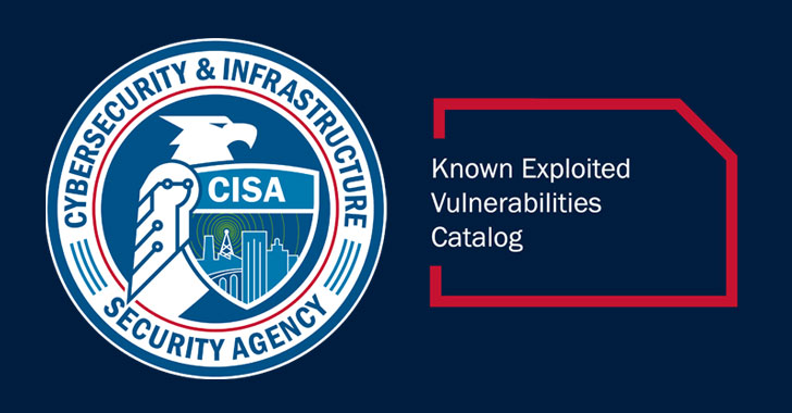 CISA Adds Three Exploited Vulnerabilities to KEV Catalog Affecting Citrix and Git