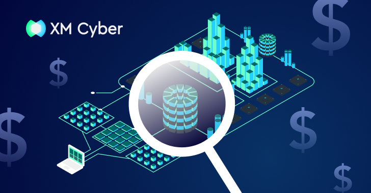 6 Lessons Learned: Focusing Security Where Business Value Lives