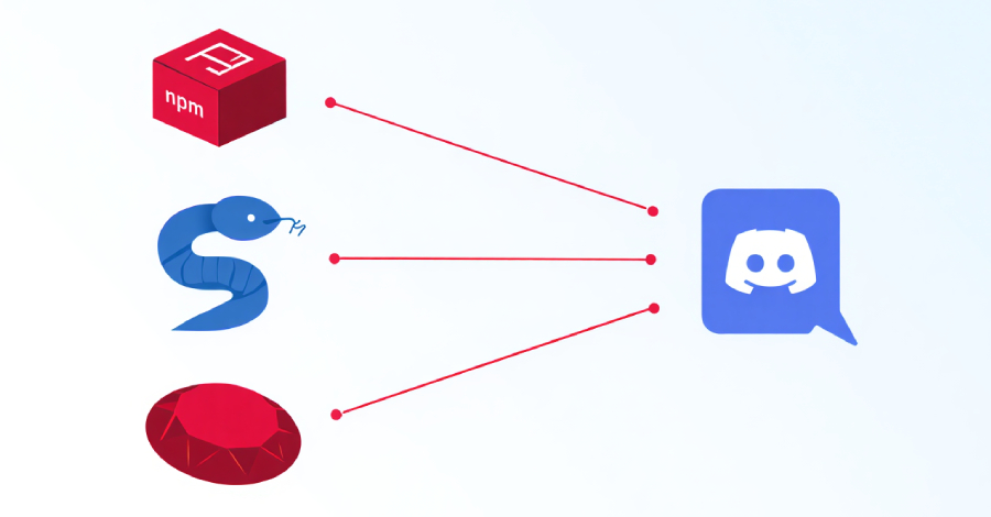 npm, PyPI, and RubyGems Packages Found Sending Developer Data to Discord Channels