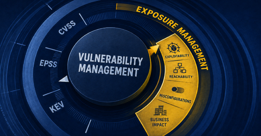 Frontier AI: Vulnerability Management’s Systemic Revolution