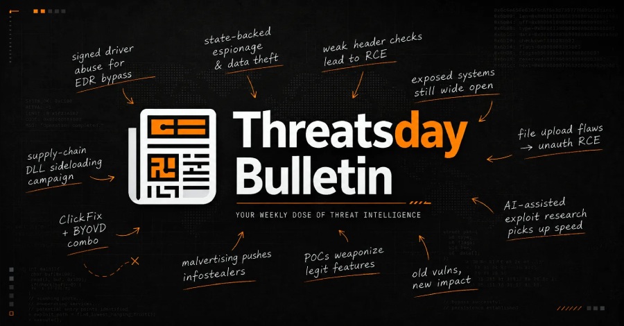 ThreatsDay: Gogs 10.0 RCE, n8n Workflow-to-RCE, $10M Reward, GLM-5.3 AI Exploit and More