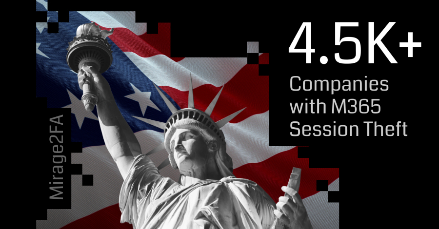Mirage2FA Surge Hits 4,500 US and EU Companies, Abusing Microsoft 365 Login Flows