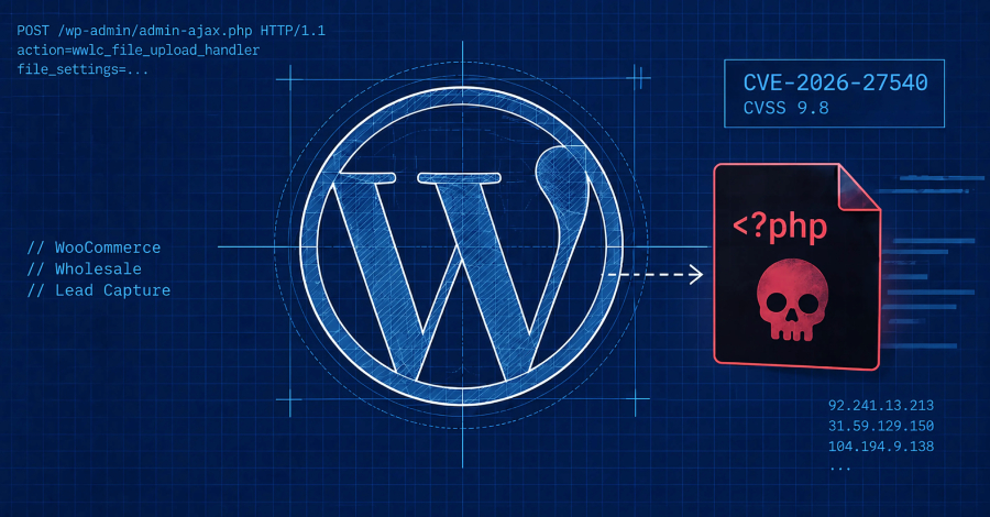 Attackers Exploit WooCommerce Wholesale Lead Capture Flaw to Plant PHP Web Shells